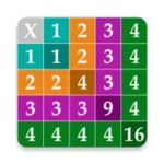 Logo of Multiplication Table android Application 